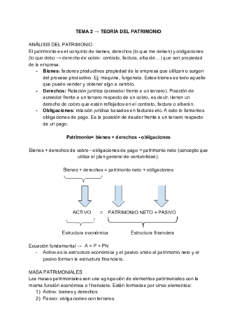 TEMA-2-TEORIA-DEL-PATRIMONIO.pdf