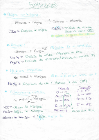 FORMULACION-INORGANICA-MAS-EJERCICIOS.pdf
