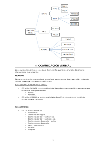 Tema-6-Ico.pdf