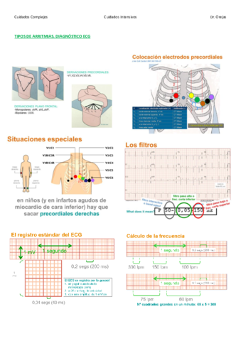 TIPOS-DE-ARRITMIAS-Y-DIAGNOSTICO-ECG.pdf