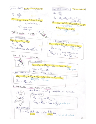 Formulario-1o-parcial-mecanica.pdf
