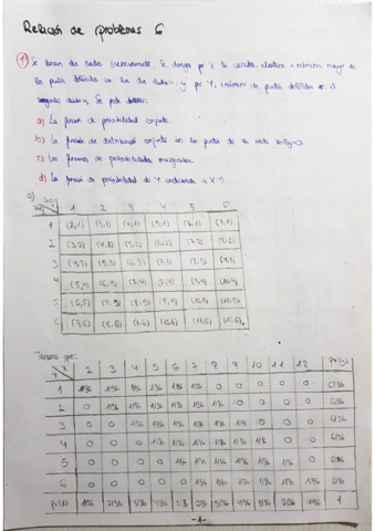 Relacion-Problemas-6.pdf