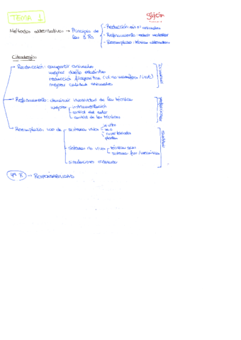 Tema 1.PDF