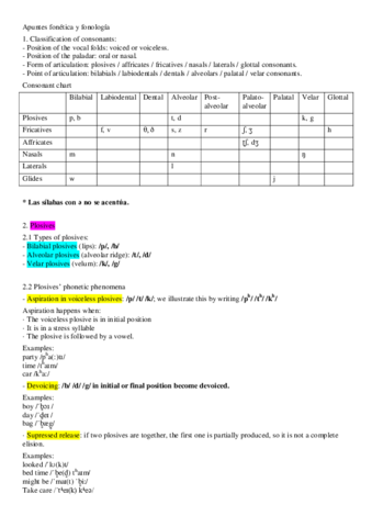 Apuntes-fonetica-y-fonologia.pdf