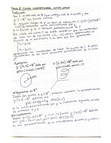 APUNTESCURVASPARAMETRIZADASCONEJEMPLOS.pdf