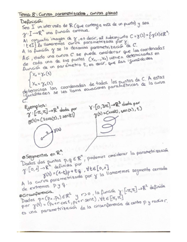 APUNTESCURVASPARAMETRIZADASCONEJEMPLOScompressed.pdf