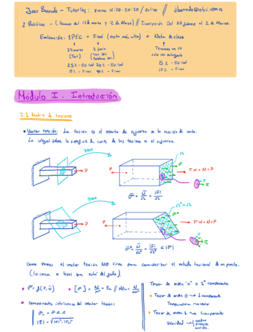 Ampli-de-resis-clase.pdf