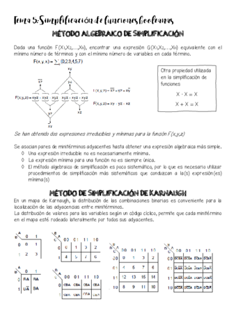 Tema-5-Simplificacion-de-funciones-booleanas.pdf