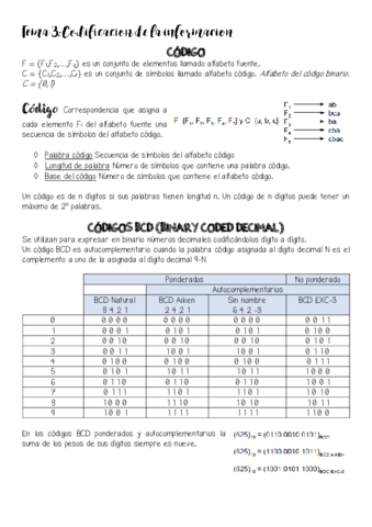 Tema-3-Codificacion-de-la-informacion.pdf