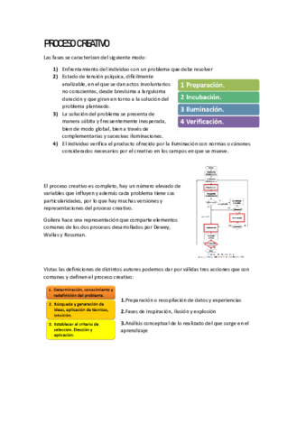 T3PROCESO-CREATIVO.pdf