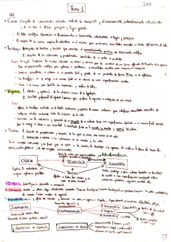 Resumenes-INIT.pdf