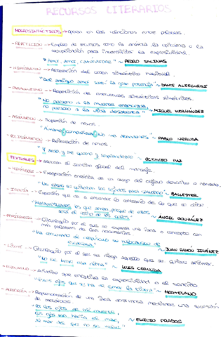 Figuras-literarias.pdf