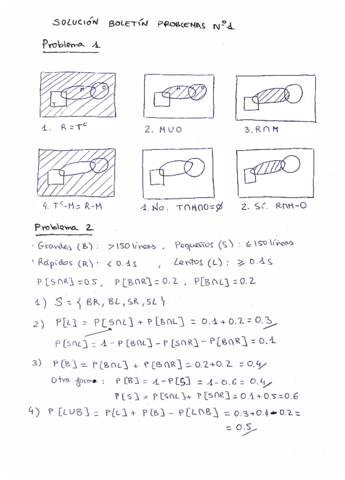 SolucionBoletinT1FMC2020.pdf