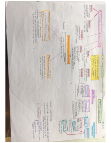 Lengua-Castellana-.pdf