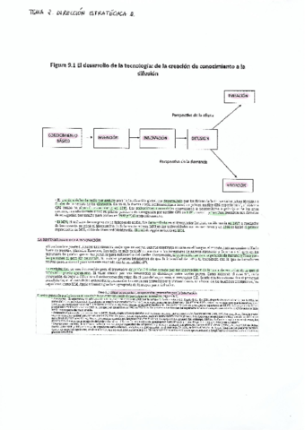 TEMA-2VC-EN-SECTORES-INTENSIVOS-EN-TECNOLOGIA-COMPLEMENTO.pdf
