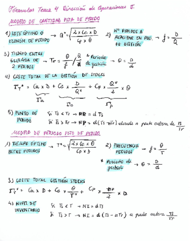 Formulas-Problemas-Tema-4.pdf