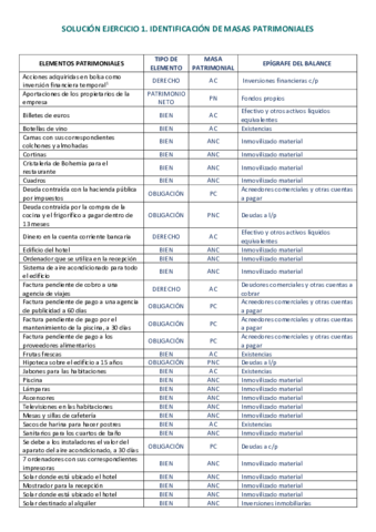 1o-Ejercicio-1.pdf