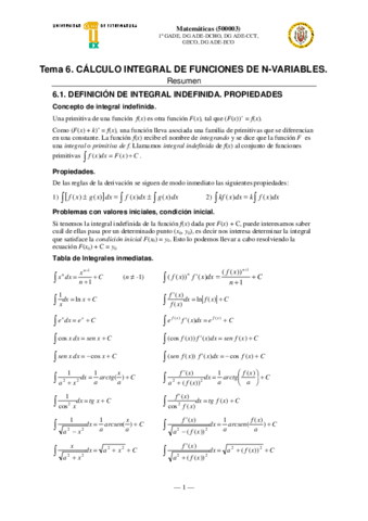 resumen-integrales.pdf