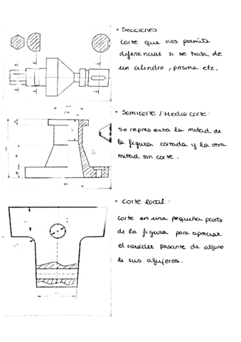 APUNTES-SEGUNDO-PARCIAL-EXPRESION-GRAFICA.pdf