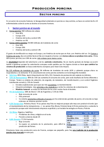 Produccion-porcina-14-18.pdf