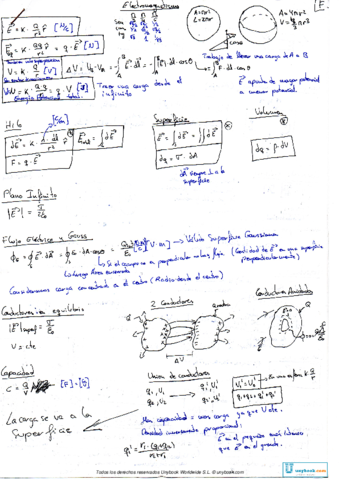 Electromagnetismo_Formulario_Resumen_examenes_parcial_y_global.pdf