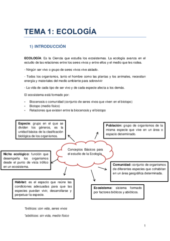t1-ecologia-SACAR.pdf