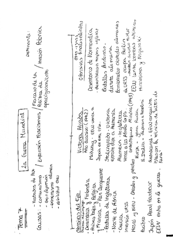 7-APUNTES-SEGUNDA-GUERRA-MUNDIAL.pdf