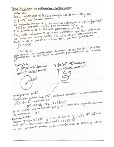 APUNTESCURVASPARAMETRIZADASCONEJEMPLOScompressed.pdf