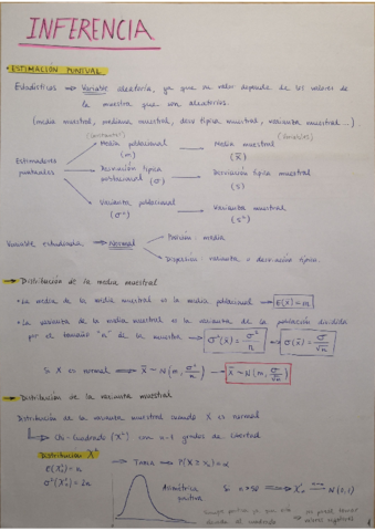 Apuntes-2o-Parcial-Estadistica.pdf