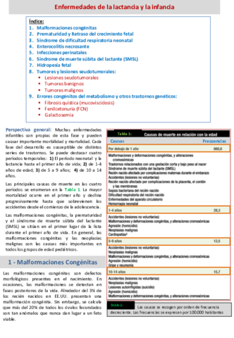 S2-Enfermedades-Pediatricas.pdf