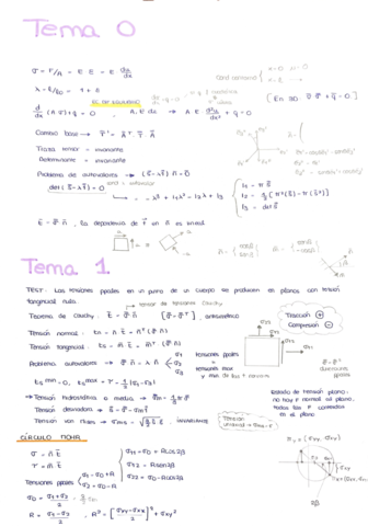 Formulario-examen-BIMC.pdf