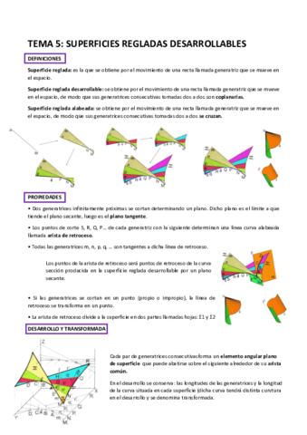 Tema-5-superficies-regladas-desarrollables.pdf