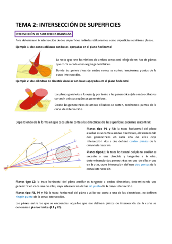 Tema-2-interseccion-de-superficies.pdf
