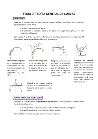 Tema-3-teoria-general-de-curvas.pdf