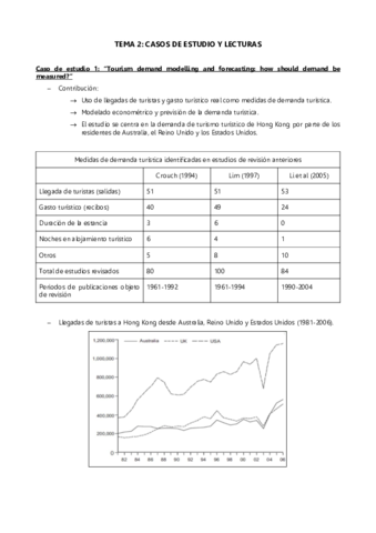 Casos-y-Lecturas-Tema-2.pdf