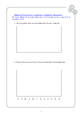 com-interpretar-un-climograma.pdf