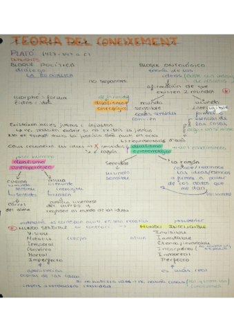 teoria-del-coneixement.pdf