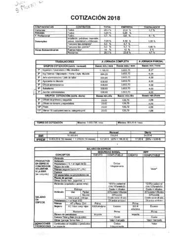 Nominas-Cotizacion-.pdf