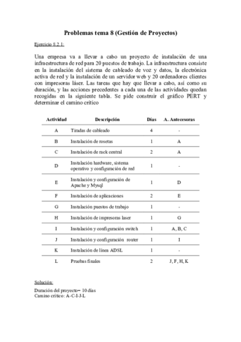 Empresa-Boletin-8-Resuelto.pdf