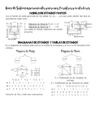 Tema-10-Sistemas-secuenciales-sincronos.pdf