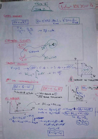 TEMA-2.pdf