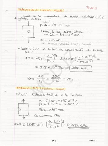 CIENCIAS-DE-LOS-MATERIALES-II-EJERCICIOS-RESUELTOS.pdf