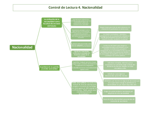 Control-de-Lectura-4.pdf