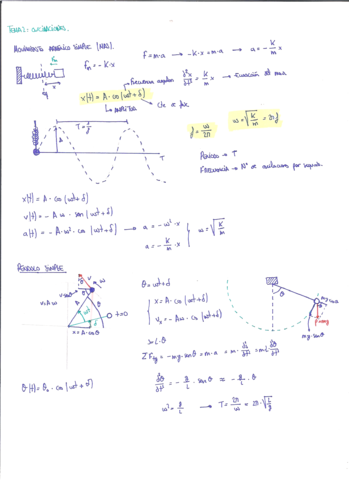 TEMA-2.pdf