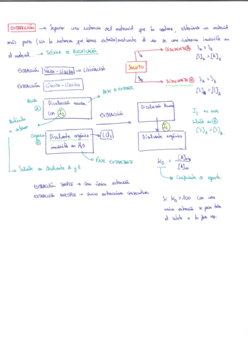 EXTRACCION.pdf