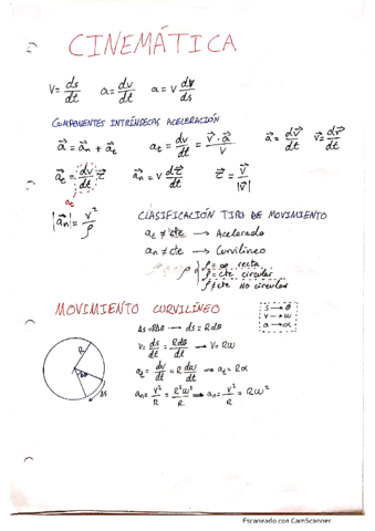 Ejercicios-Cinematica--Formulario.pdf