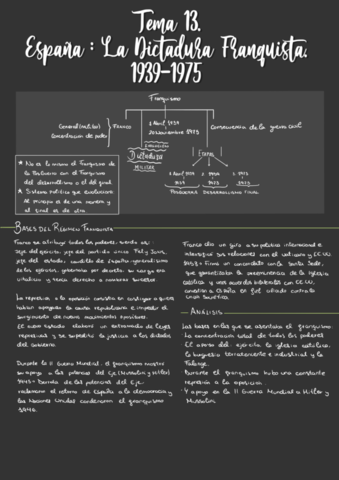 La-Dictadura-Franquista-.pdf
