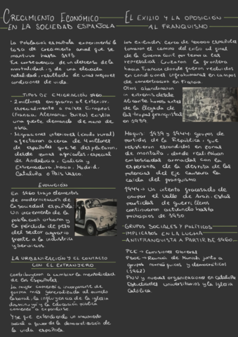 La-Dictadura-Franquista-.pdf
