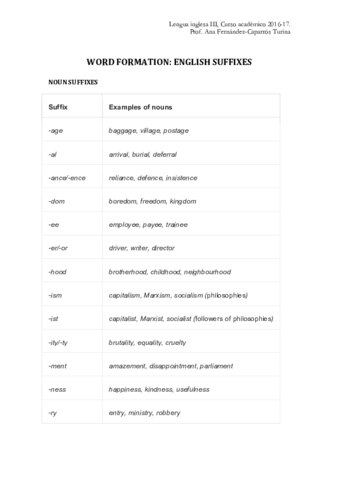 WORD FORMATION.pdf