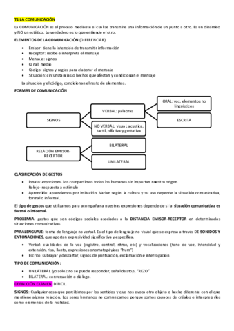 HABILIDADES-RESUMEN.pdf